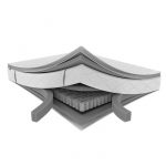 Deluxe madrac - Image 4
